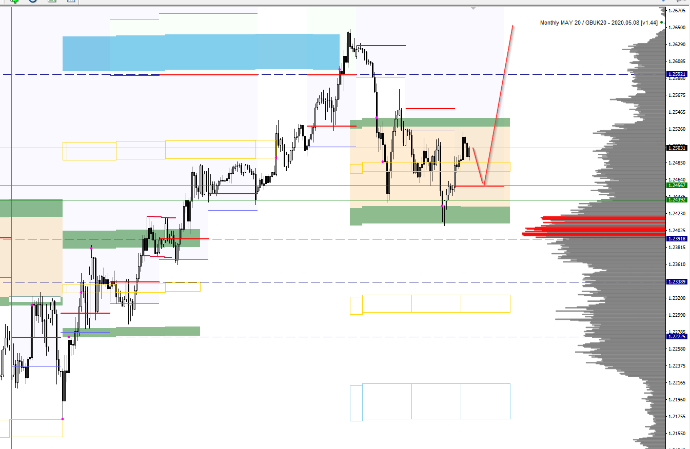 xjd_image_GBPUSD - 17.04.png